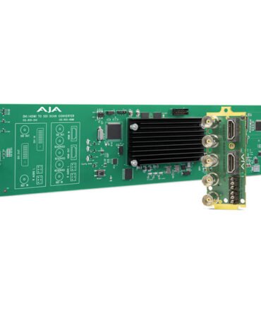 Aja OG-ROI-HDMI – carte openGear Hdmi vers Sdi
