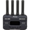 Accsoon CineView SE TX – Transmetteur Vidéo